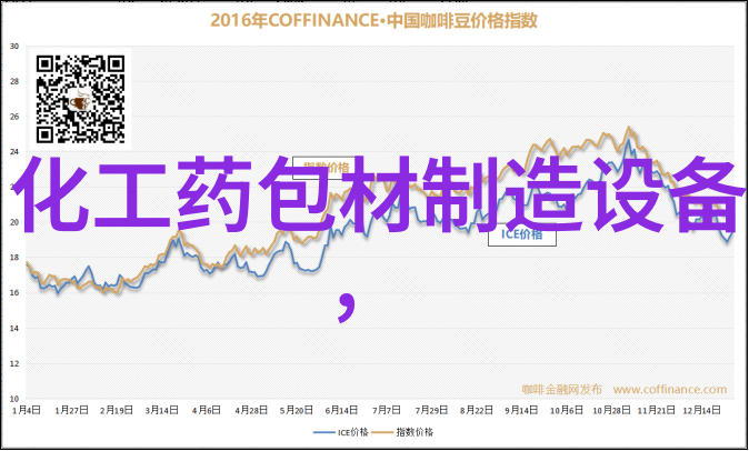 桌布包装机