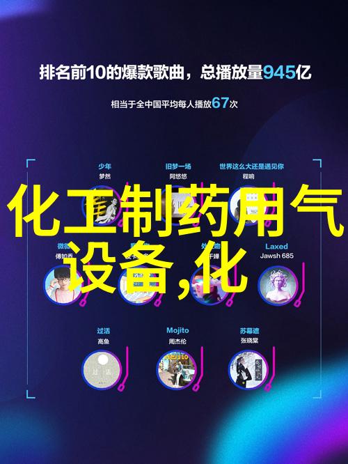 Upsisphere HDO 液相色谱柱(UP3HD0-100021)
